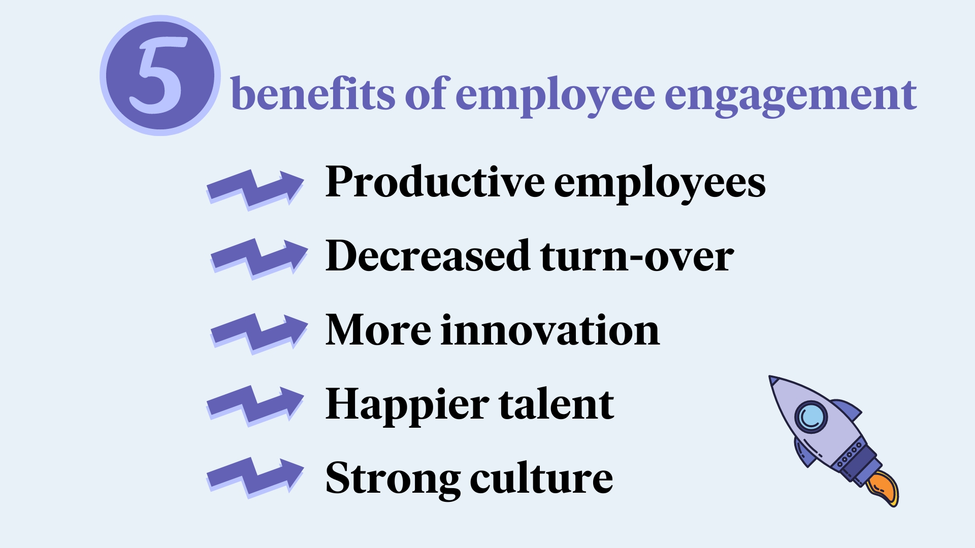 Prioritizing Employee Engagement For Higher Growth - Omni HR
