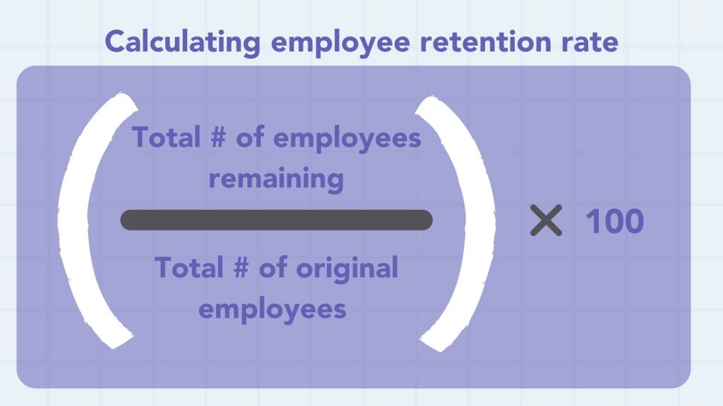 how to measure employee retention