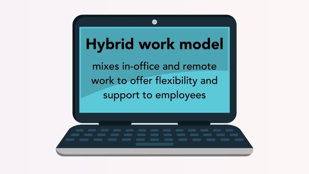hybrid work model examples