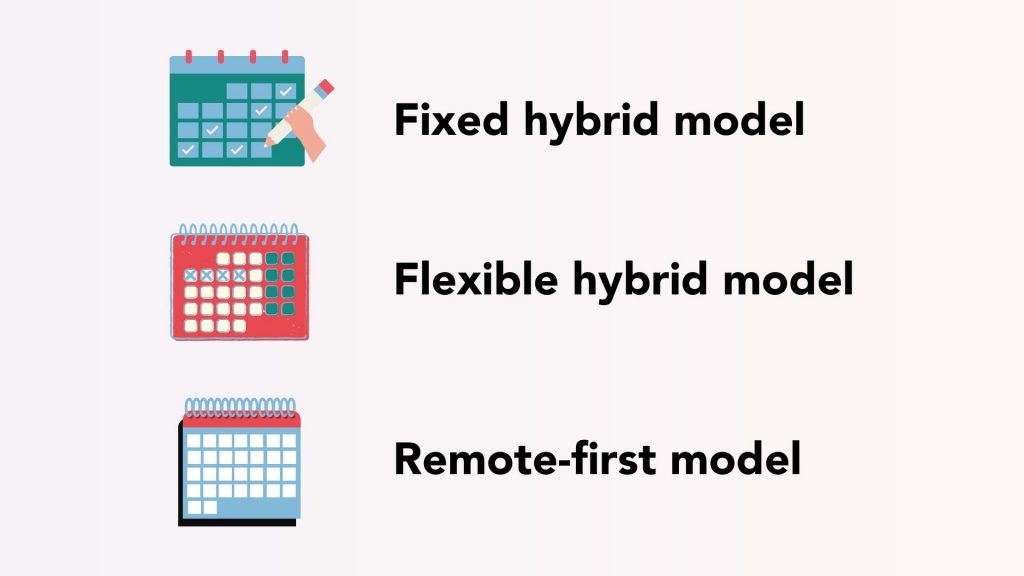 hybrid work model examples