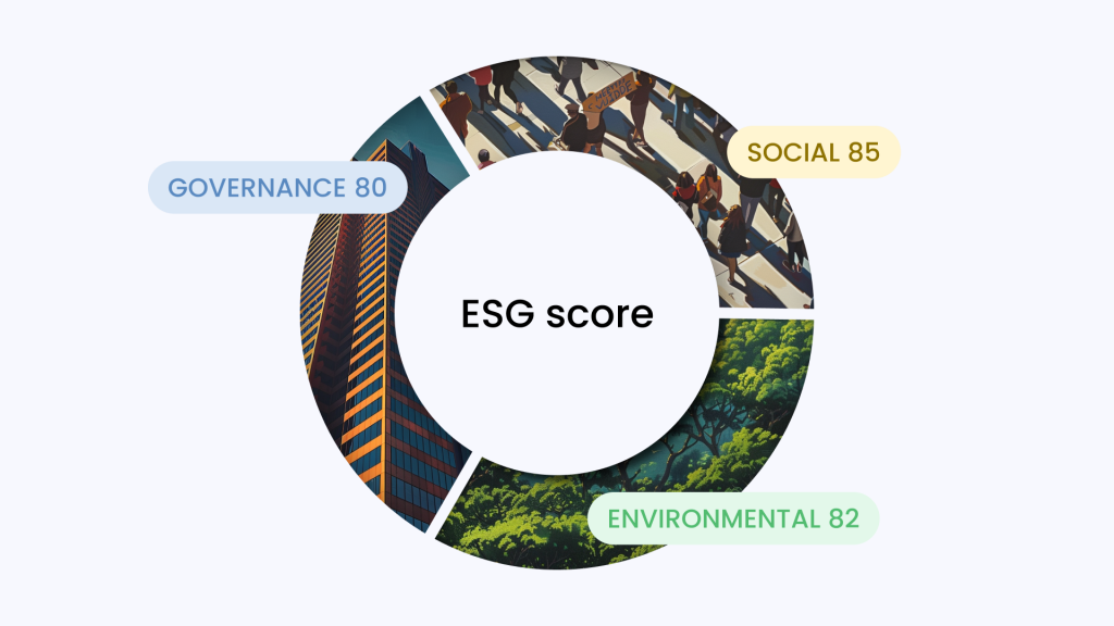 what is an ESG score