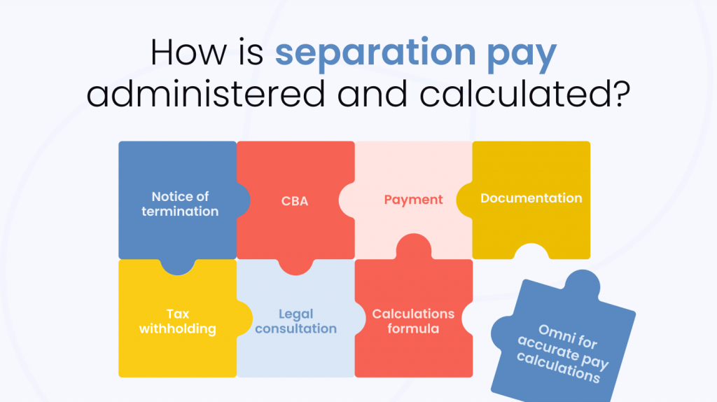 separation pay