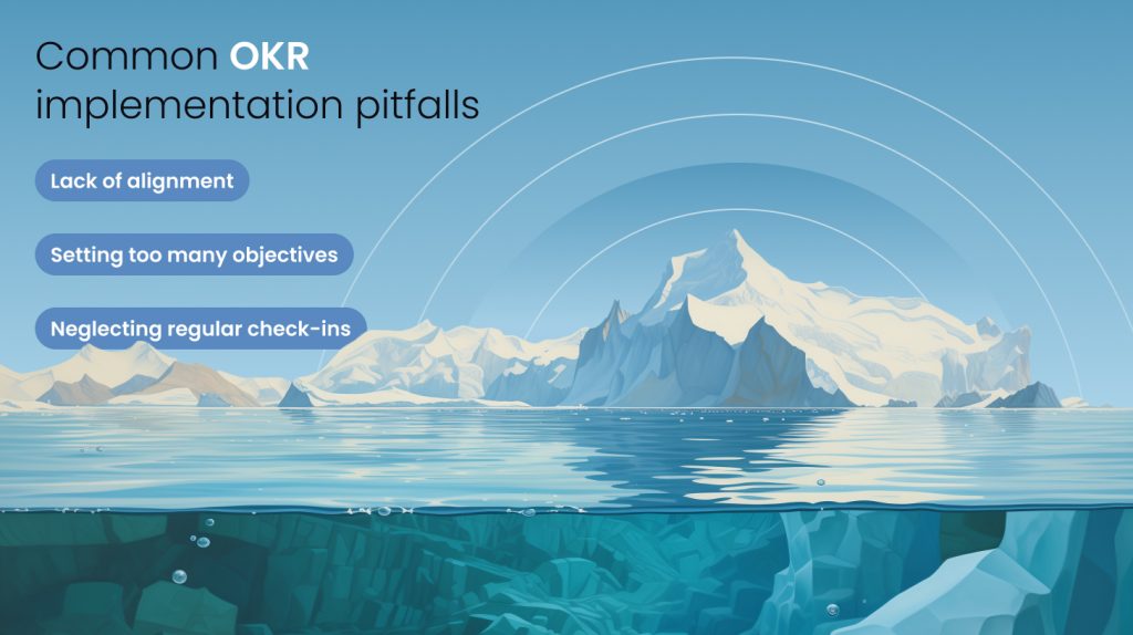 okr implementation