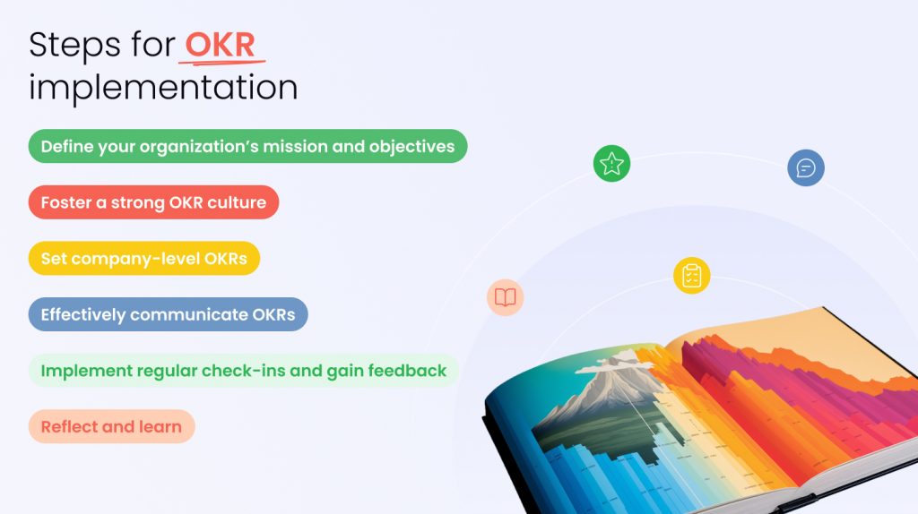 okr implementation